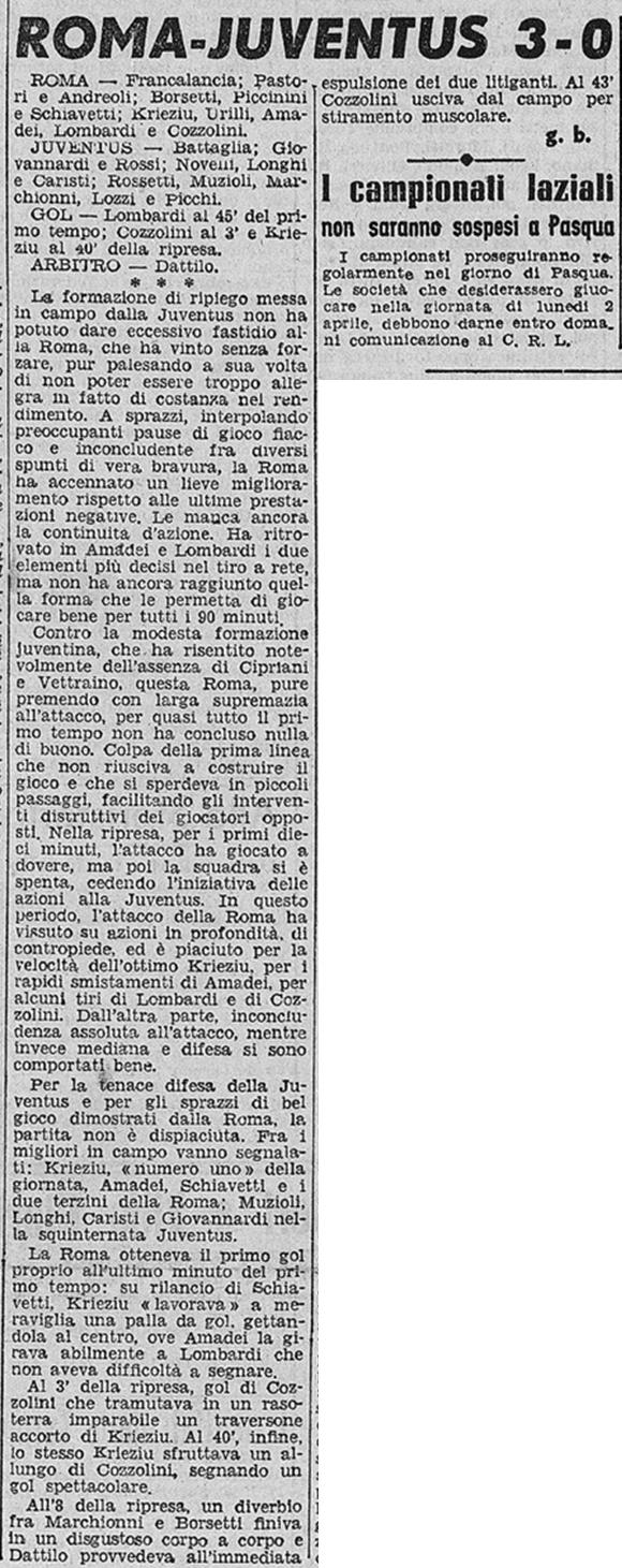 Associazione Sportiva Roma 19441945 Wikipedia